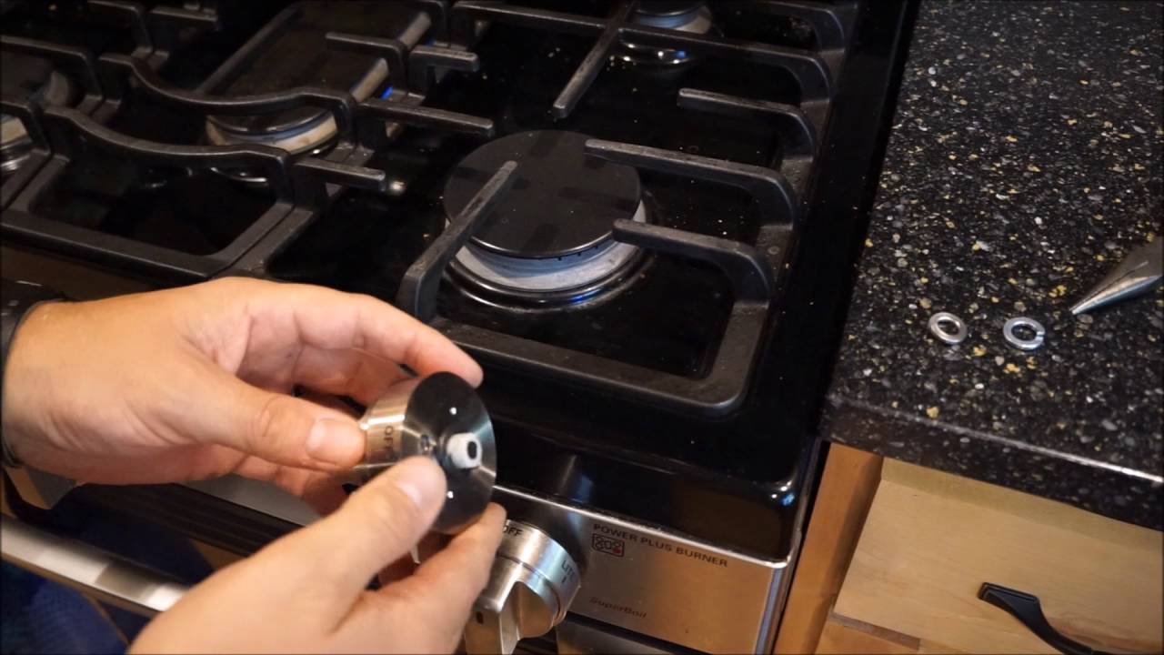 Some important recommendations to enlarge your range serving term Some important recommendations to enlarge your range serving term